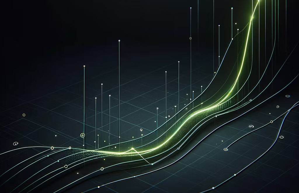 Automation + Education = Calm Trading